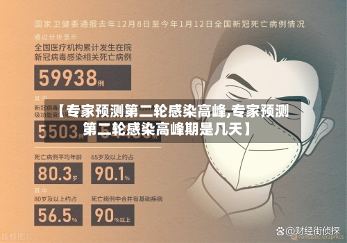 【专家预测第二轮感染高峰,专家预测第二轮感染高峰期是几天】-第2张图片