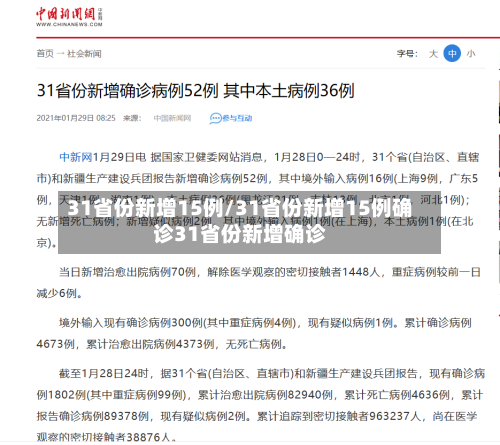 31省份新增15例/31省份新增15例确诊31省份新增确诊-第2张图片