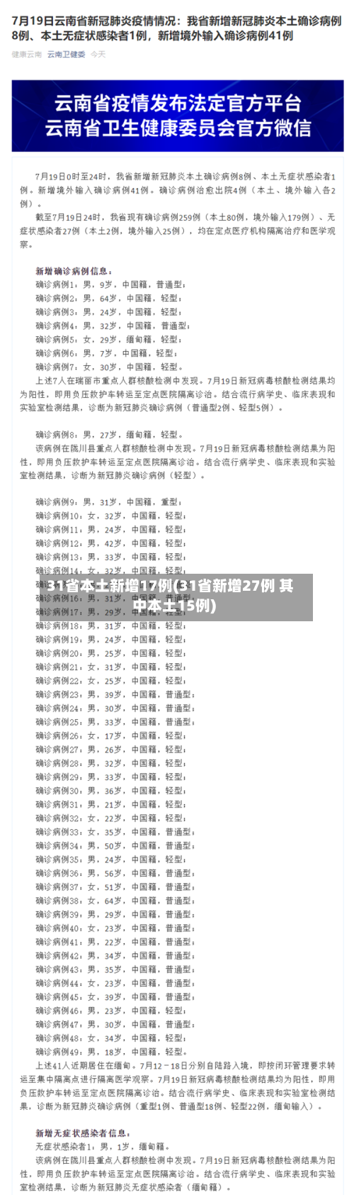 31省本土新增17例(31省新增27例 其中本土15例)