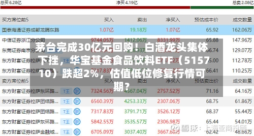 茅台完成30亿元回购！白酒龙头集体下挫，华宝基金食品饮料ETF（515710）跌超2%	，估值低位修复行情可期？-第2张图片