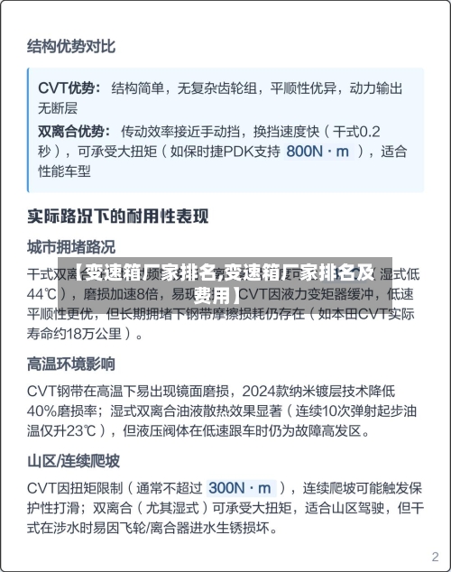 【变速箱厂家排名,变速箱厂家排名及费用】