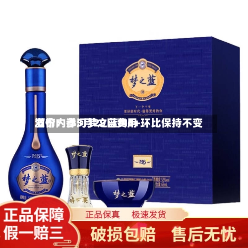 酒价内参5月29日费用
发布:洋河梦之蓝M6+环比保持不变-第2张图片