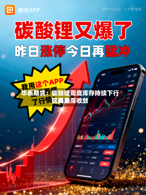 华泰期货：碳酸锂周度库存持续下行，费用区间震荡收敛-第2张图片