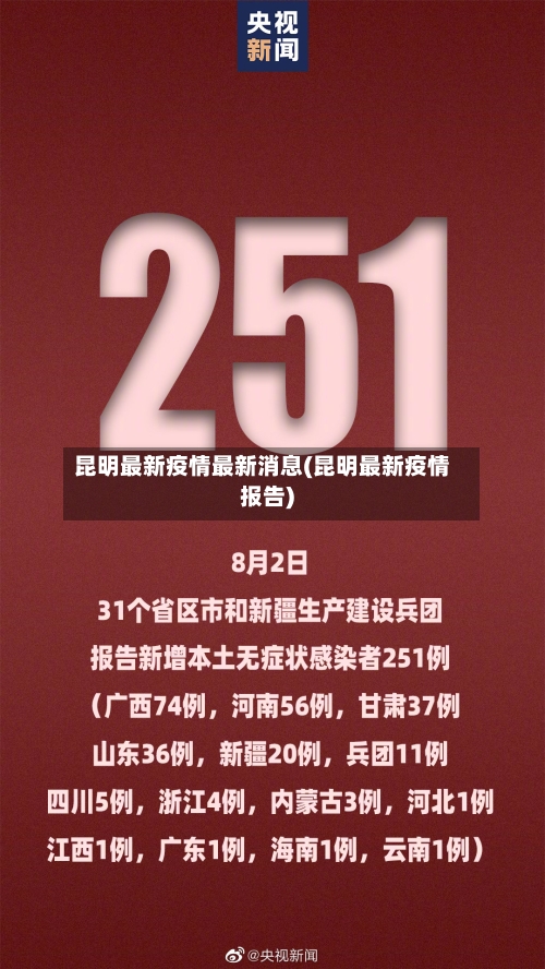 昆明最新疫情最新消息(昆明最新疫情报告)