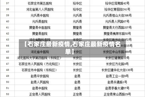 【石家庄最新疫情,石家庄最新疫情名单】