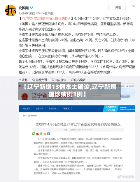 【辽宁新增13例本土确诊,辽宁新增确诊病例1例】-第2张图片
