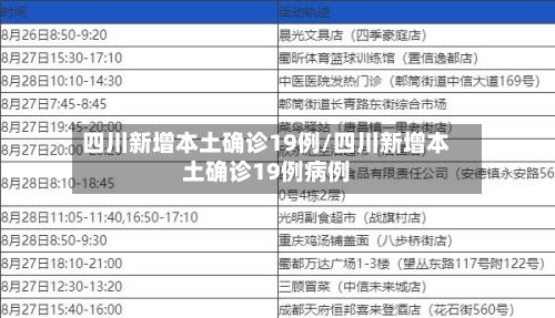 四川新增本土确诊19例/四川新增本土确诊19例病例-第2张图片