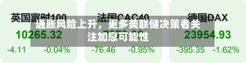 通胀风险上升	，更多美联储决策者关注加息可能性-第2张图片
