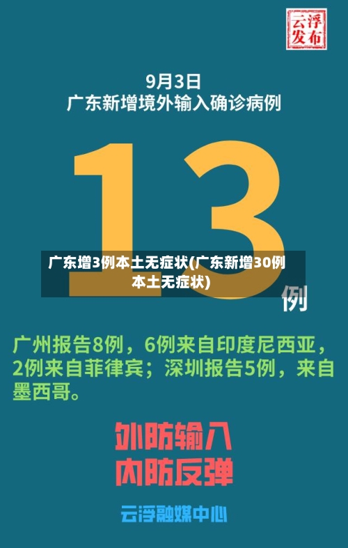 广东增3例本土无症状(广东新增30例本土无症状)-第3张图片