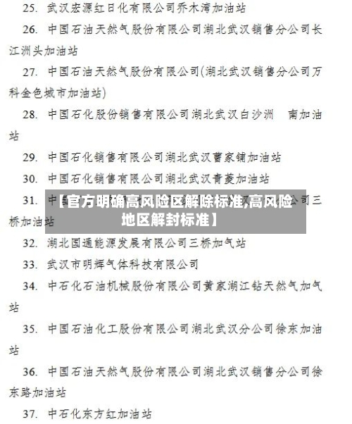 【官方明确高风险区解除标准,高风险地区解封标准】