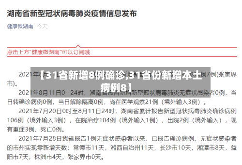 【31省新增8例确诊,31省份新增本土病例8】-第3张图片