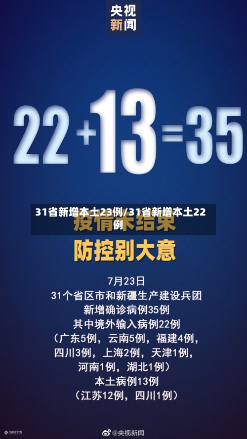 31省新增本土23例/31省新增本土22例