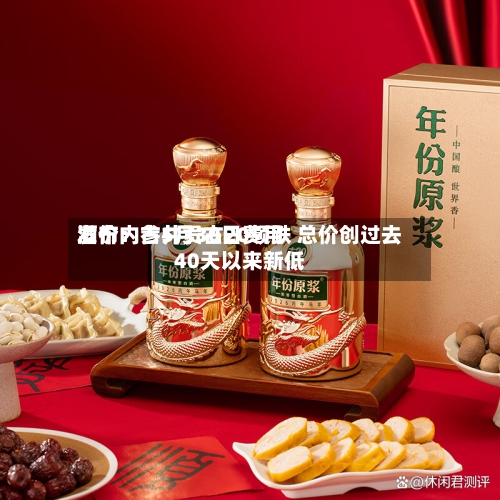酒价内参5月30日费用发布：古井贡古20领跌 总价创过去40天以来新低-第2张图片
