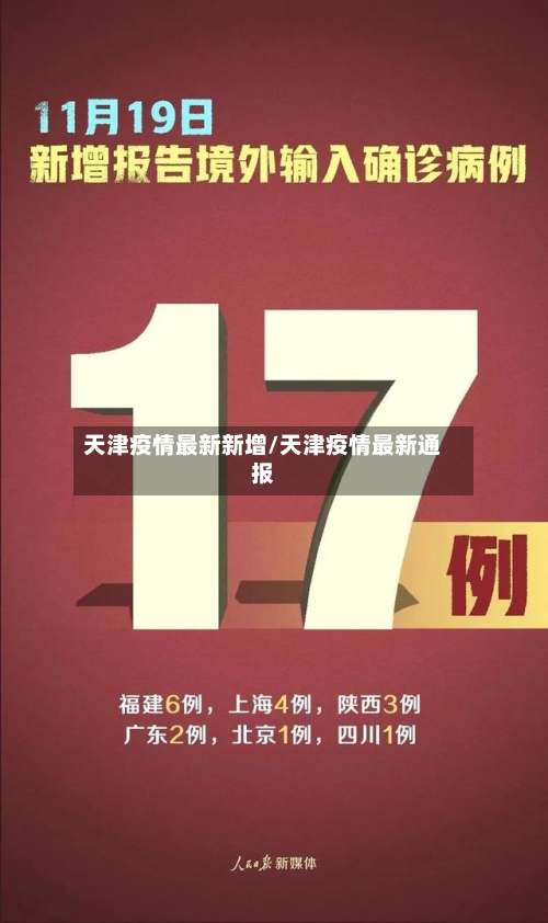天津疫情最新新增/天津疫情最新通报-第2张图片