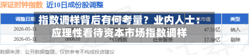指数调样背后有何考量？业内人士：应理性看待资本市场指数调样