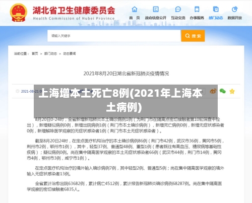 上海增本土死亡8例(2021年上海本土病例)