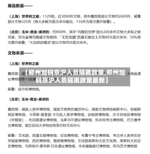 【郑州加码京沪人员隔离政策,郑州加码京沪人员隔离政策最新】-第2张图片