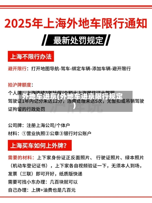 外地车进京(外地车进京限行规定)-第3张图片