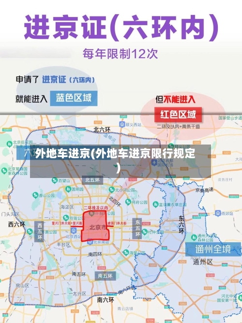 外地车进京(外地车进京限行规定)-第2张图片