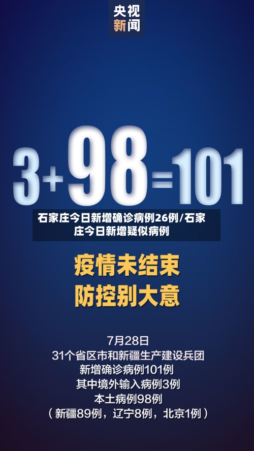 石家庄今日新增确诊病例26例/石家庄今日新增疑似病例-第2张图片