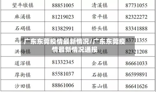 广东东莞疫情最新情况/广东东莞疫情最新情况通报-第2张图片