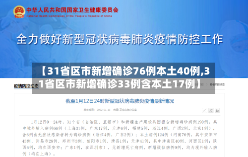 【31省区市新增确诊76例本土40例,31省区市新增确诊33例含本土17例】