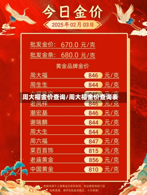周大福金价查询/周大福金价查询表-第2张图片