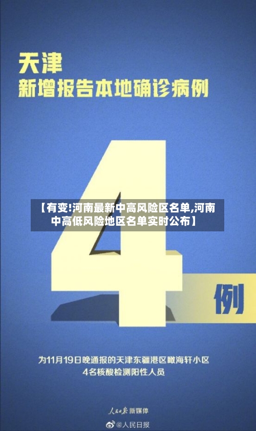 【有变!河南最新中高风险区名单,河南中高低风险地区名单实时公布】-第2张图片