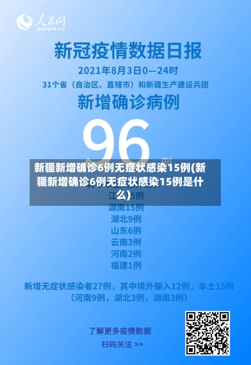 新疆新增确诊6例无症状感染15例(新疆新增确诊6例无症状感染15例是什么)-第2张图片