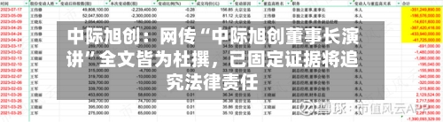 中际旭创：网传“中际旭创董事长演讲	”全文皆为杜撰，已固定证据将追究法律责任-第2张图片