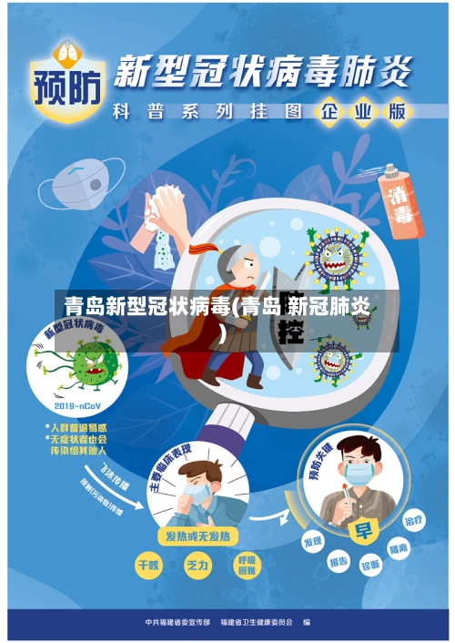 青岛新型冠状病毒(青岛 新冠肺炎)-第2张图片