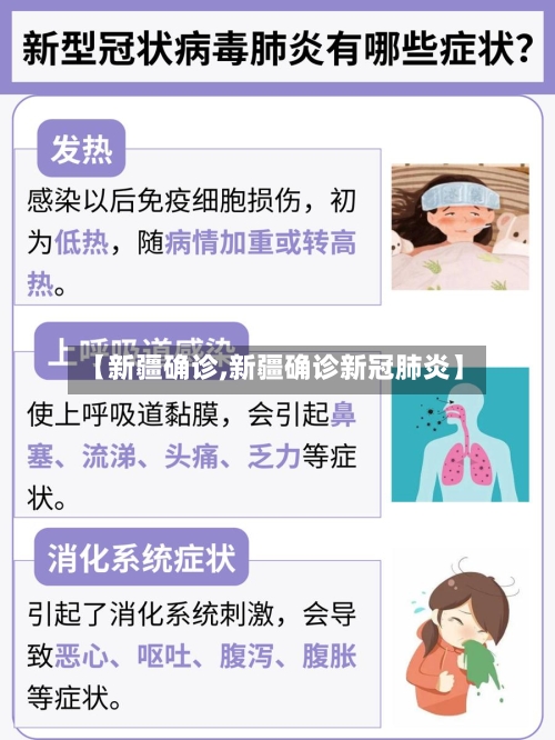 【新疆确诊,新疆确诊新冠肺炎】