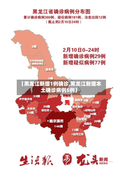 【黑龙江新增1例确诊,黑龙江新增本土确诊病例5例】