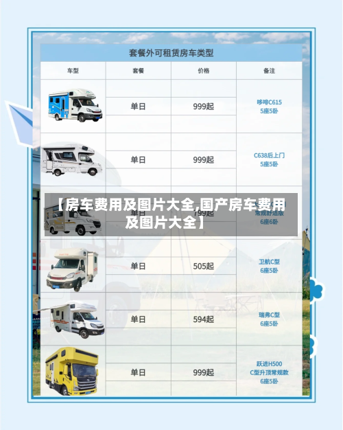 【房车费用及图片大全,国产房车费用及图片大全】