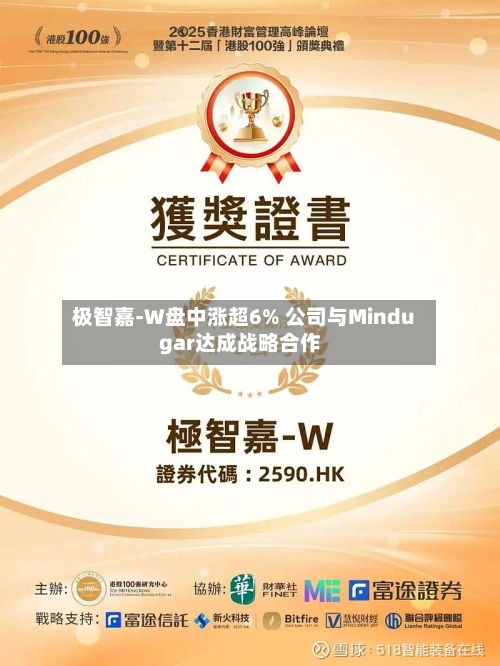 极智嘉-W盘中涨超6% 公司与Mindugar达成战略合作