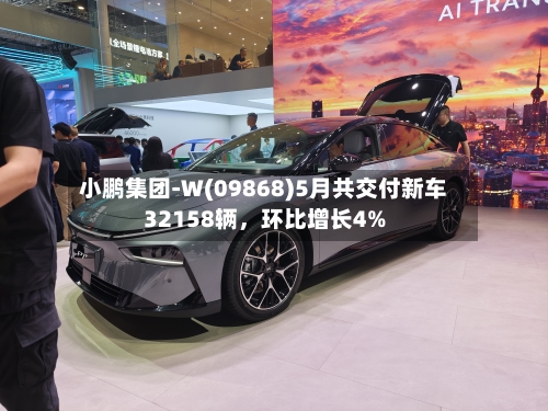 小鹏集团-W(09868)5月共交付新车32158辆，环比增长4%