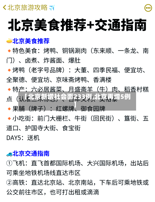 【北京新增社会面233例,北京再增5例】-第2张图片