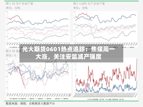 光大期货0601热点追踪：焦煤周一大涨，关注安监减产强度-第3张图片