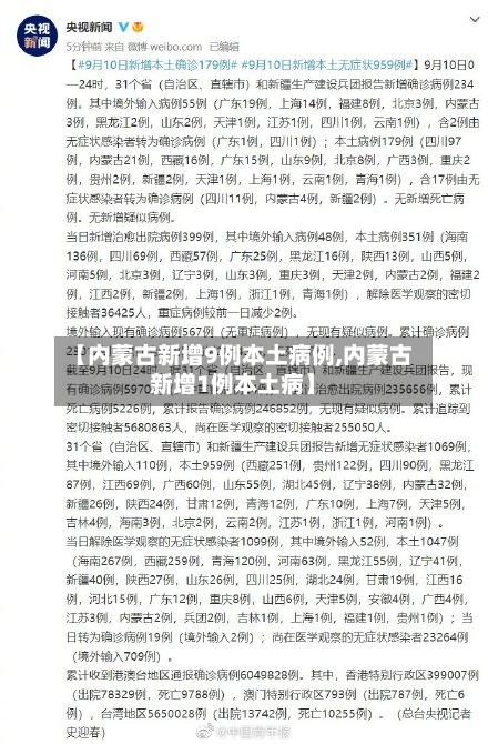 【内蒙古新增9例本土病例,内蒙古新增1例本土病】-第2张图片