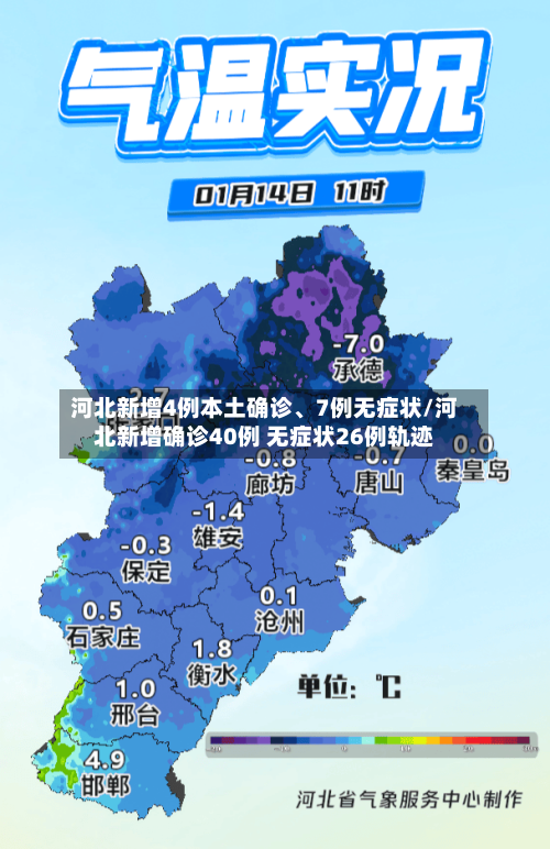 河北新增4例本土确诊、7例无症状/河北新增确诊40例 无症状26例轨迹-第2张图片