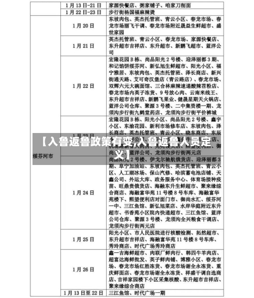 【入鲁返鲁政策有变,入鲁返鲁人员定义】