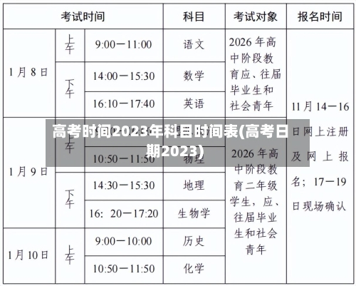 高考时间2023年科目时间表(高考日期2023)