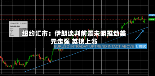 纽约汇市：伊朗谈判前景未明推动美元走强 英镑上涨-第2张图片