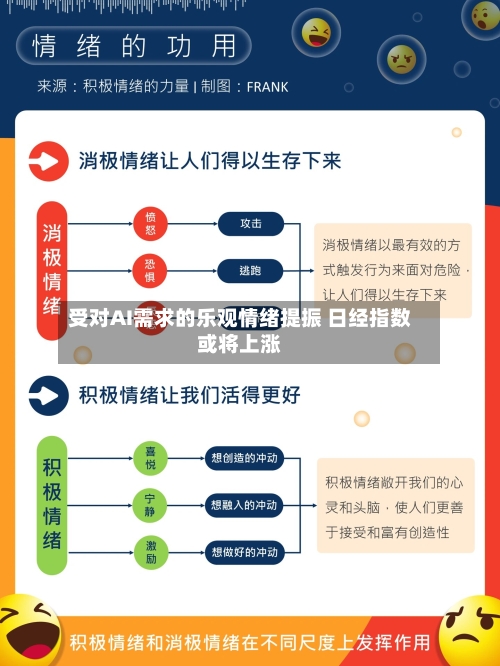 受对AI需求的乐观情绪提振 日经指数或将上涨