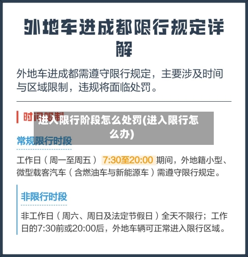 进入限行阶段怎么处罚(进入限行怎么办)-第3张图片