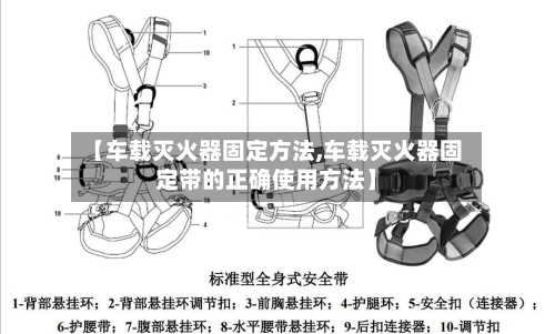【车载灭火器固定方法,车载灭火器固定带的正确使用方法】-第2张图片
