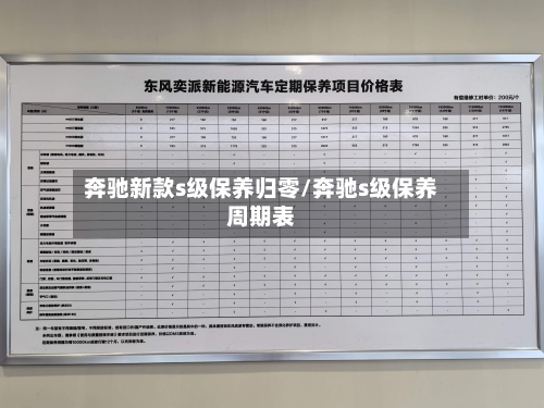 奔驰新款s级保养归零/奔驰s级保养周期表-第2张图片