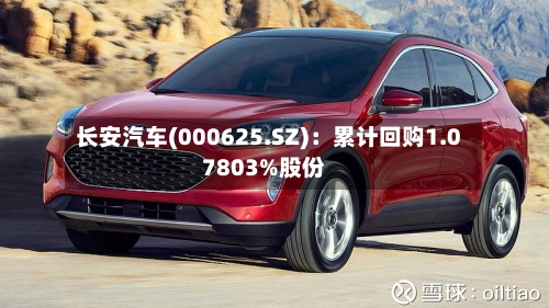 长安汽车(000625.SZ)：累计回购1.07803%股份