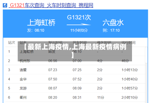 【最新上海疫情,上海最新疫情病例】