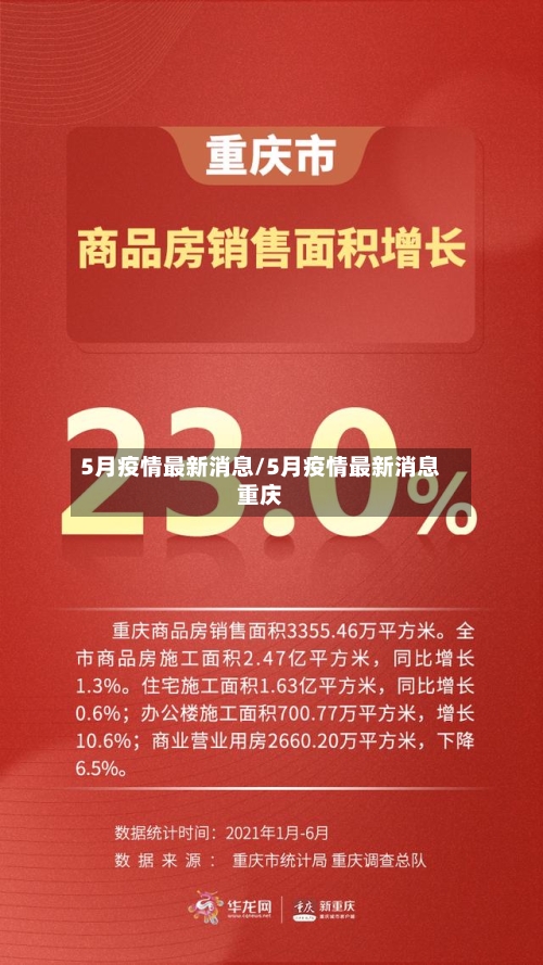 5月疫情最新消息/5月疫情最新消息重庆-第2张图片
